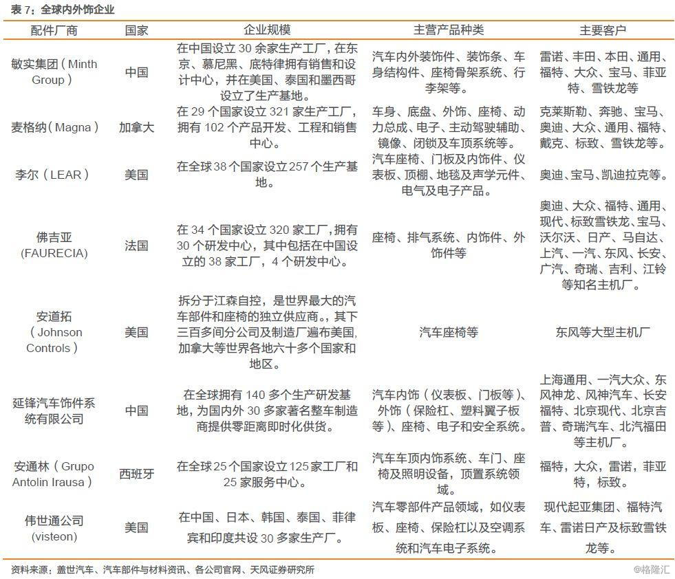 天風汽車攜手敏實集團，鎖定MEB平臺鋁電池盒全球供應先機