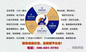 新技能GET 愷撒網絡人工智能服務之‘拼顏值’軟件開發